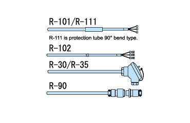 Resistance Temperature Detectors