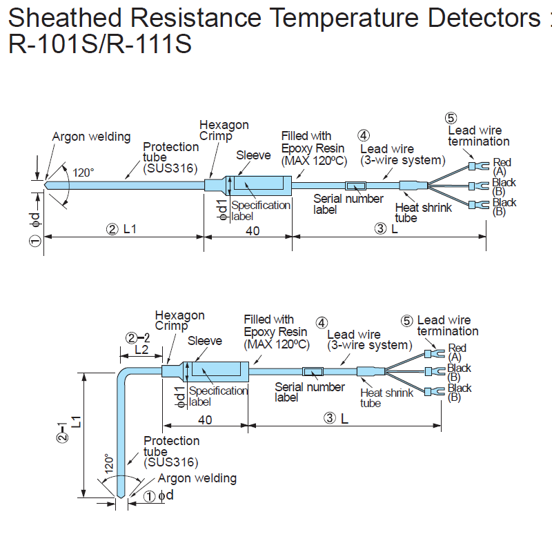 https://www.summitindustech.com/images/product/R-101S / R-111S