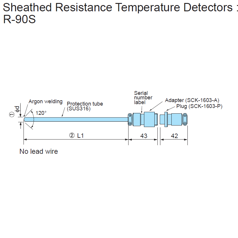 https://www.summitindustech.com/images/product/R-90S