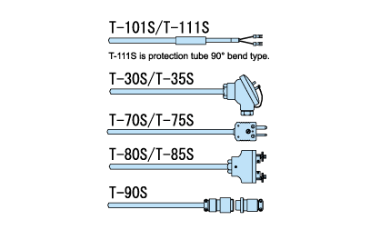 Sheathed Thermocouples