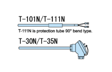 NICROBELL Sheathed Thermocouples