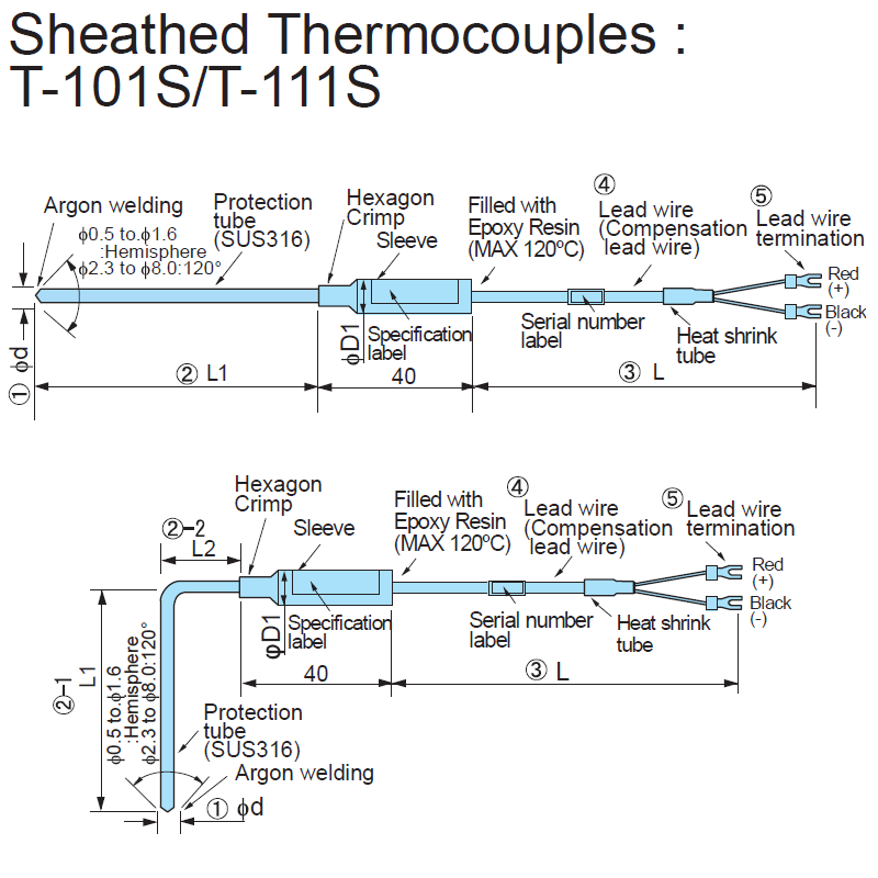 https://www.summitindustech.com/images/product/T-101S / T-111S