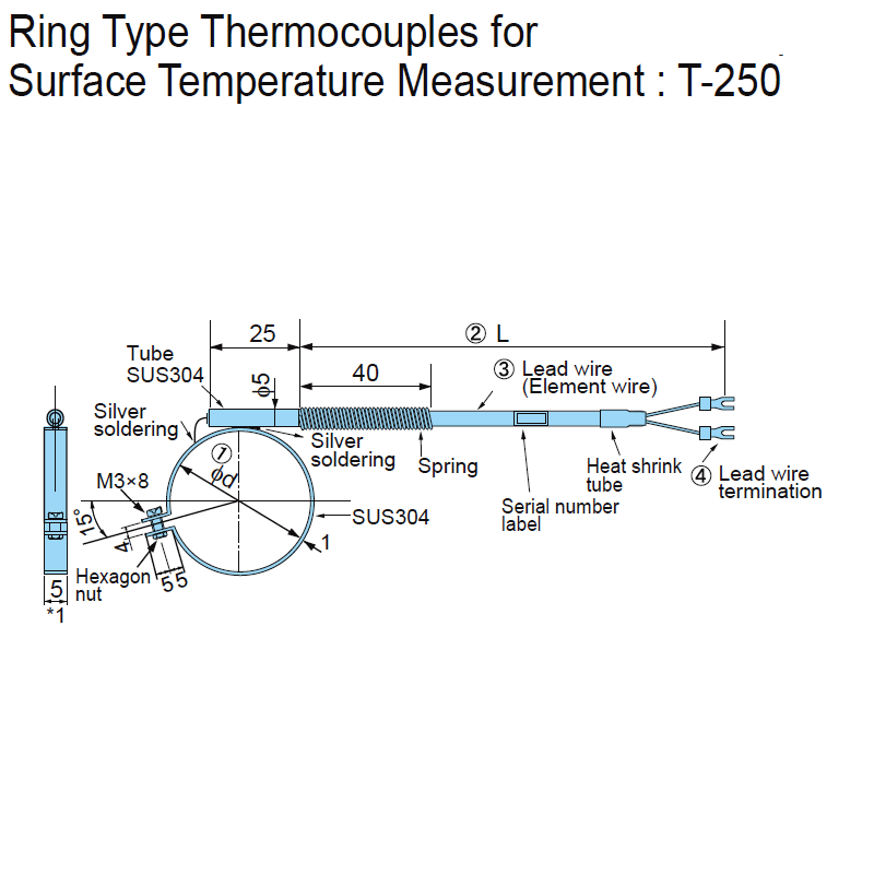 https://www.summitindustech.com/images/product/