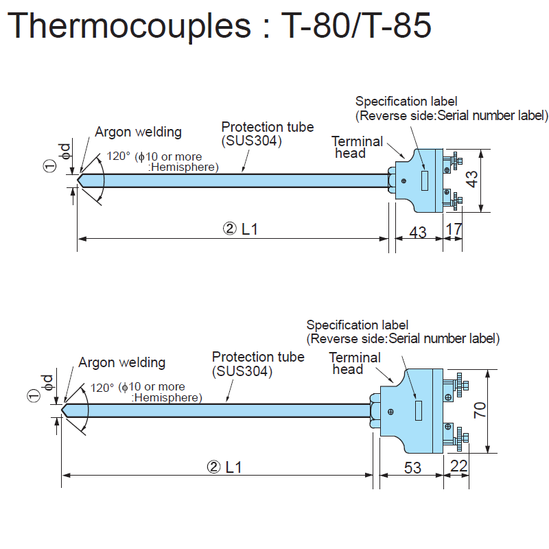 https://www.summitindustech.com/images/product/T-80 / T-85