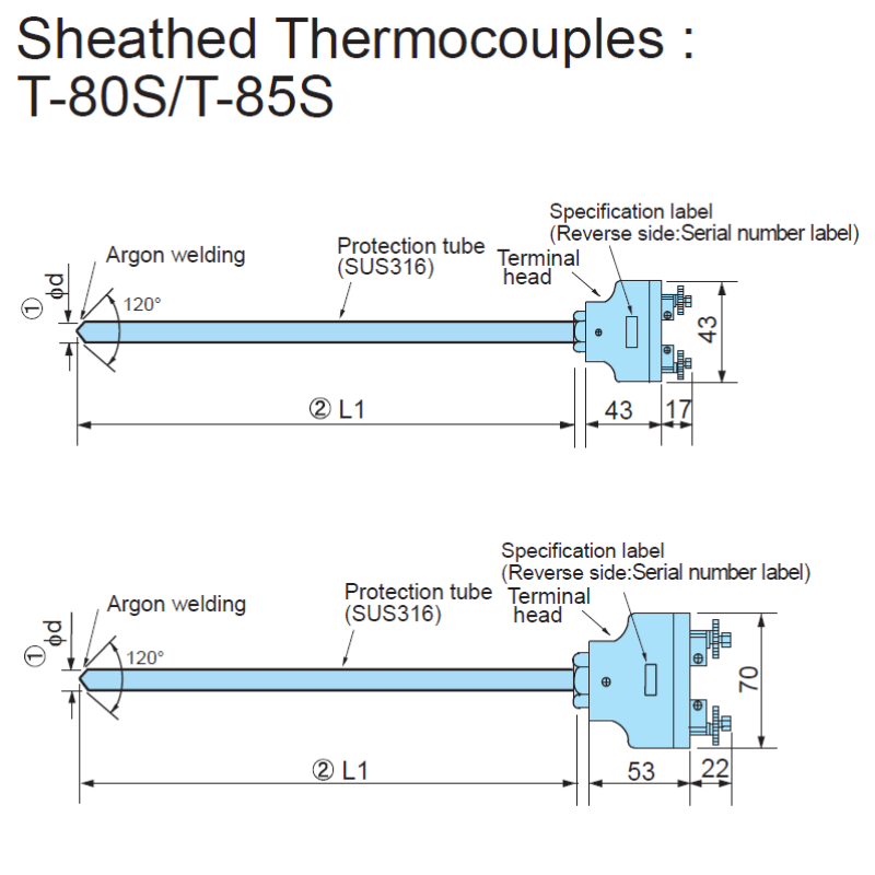 https://www.summitindustech.com/images/product/T-80S