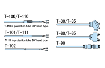 Standard Thermocouples